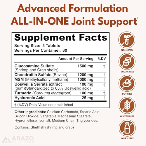 Arazo Nutrition Support Image 3