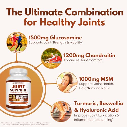 Arazo Nutrition Support Image 4